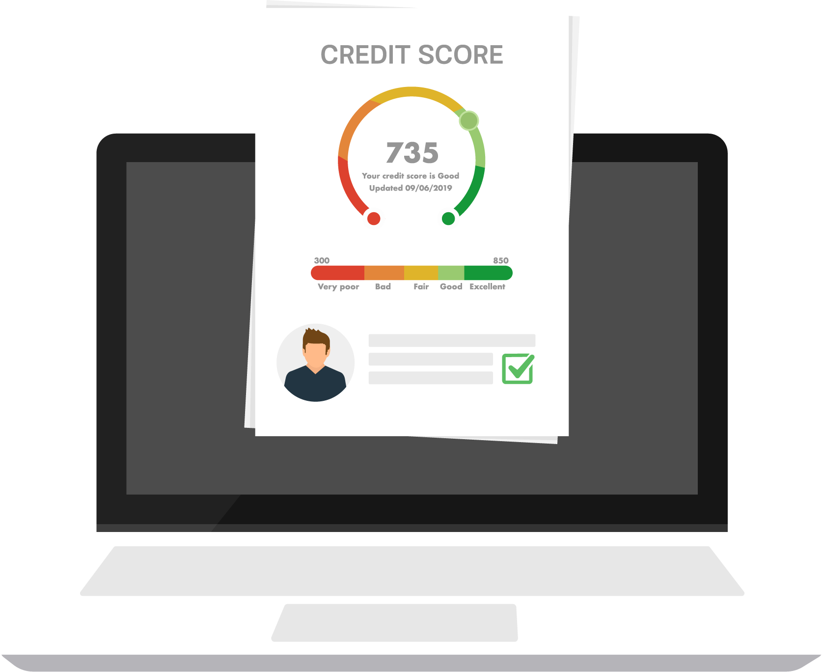 credit-score credit-score
